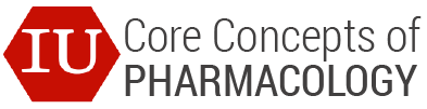 Core Concepts of Pharmacology